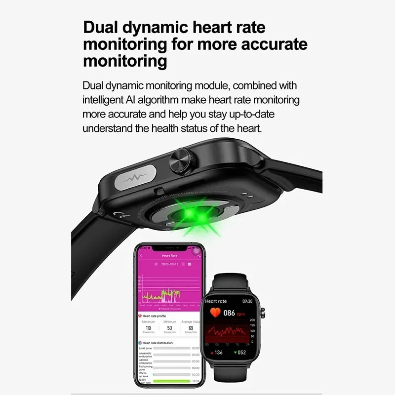 2025 جديد ECG + PPG رصد ساعة ذ - مراجعة Smartwatch New Watches For Women وسعره