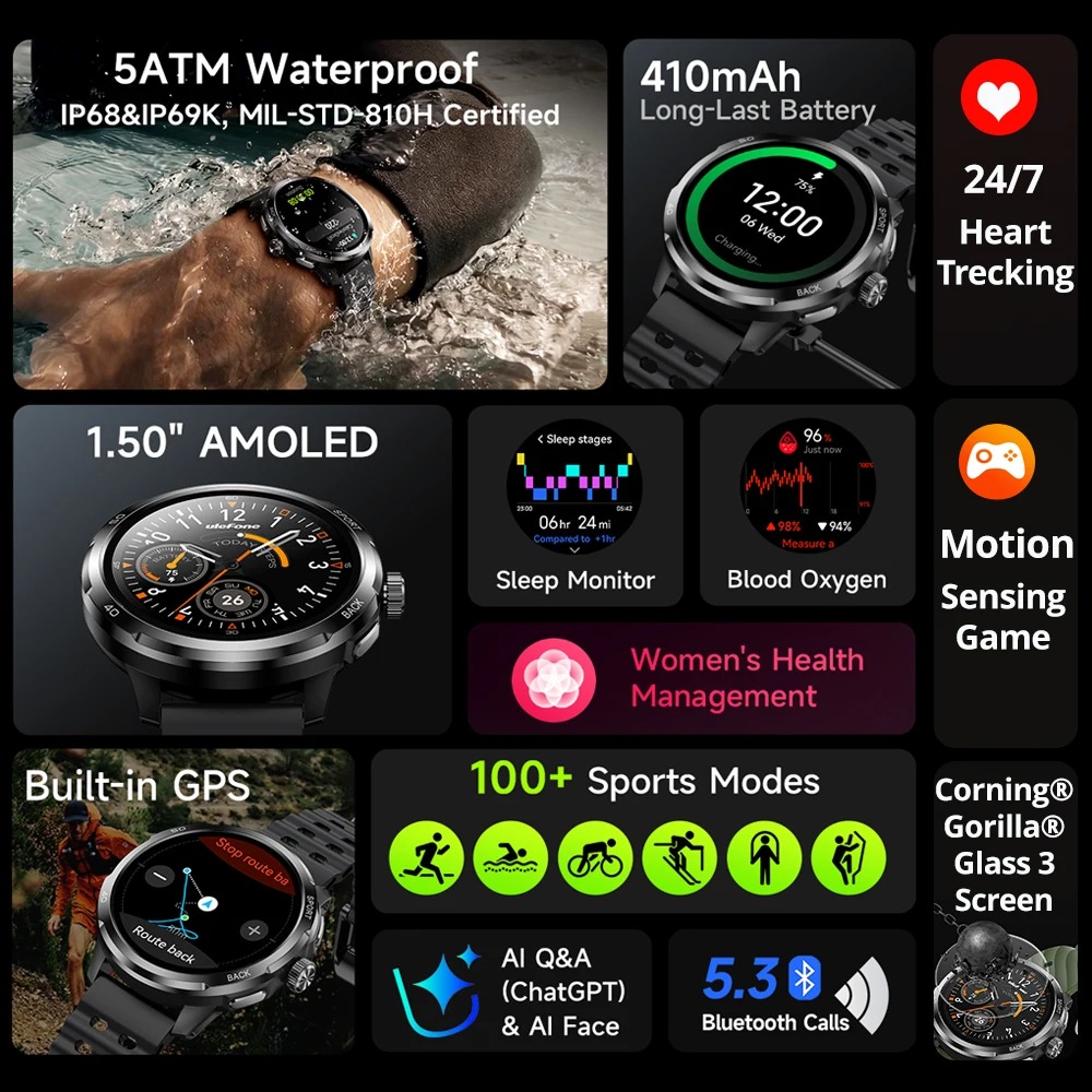 ساعة ذكية Ulefone Armor Pro بش - مراجعة Smartwatch Sports Watches For Women وسعره