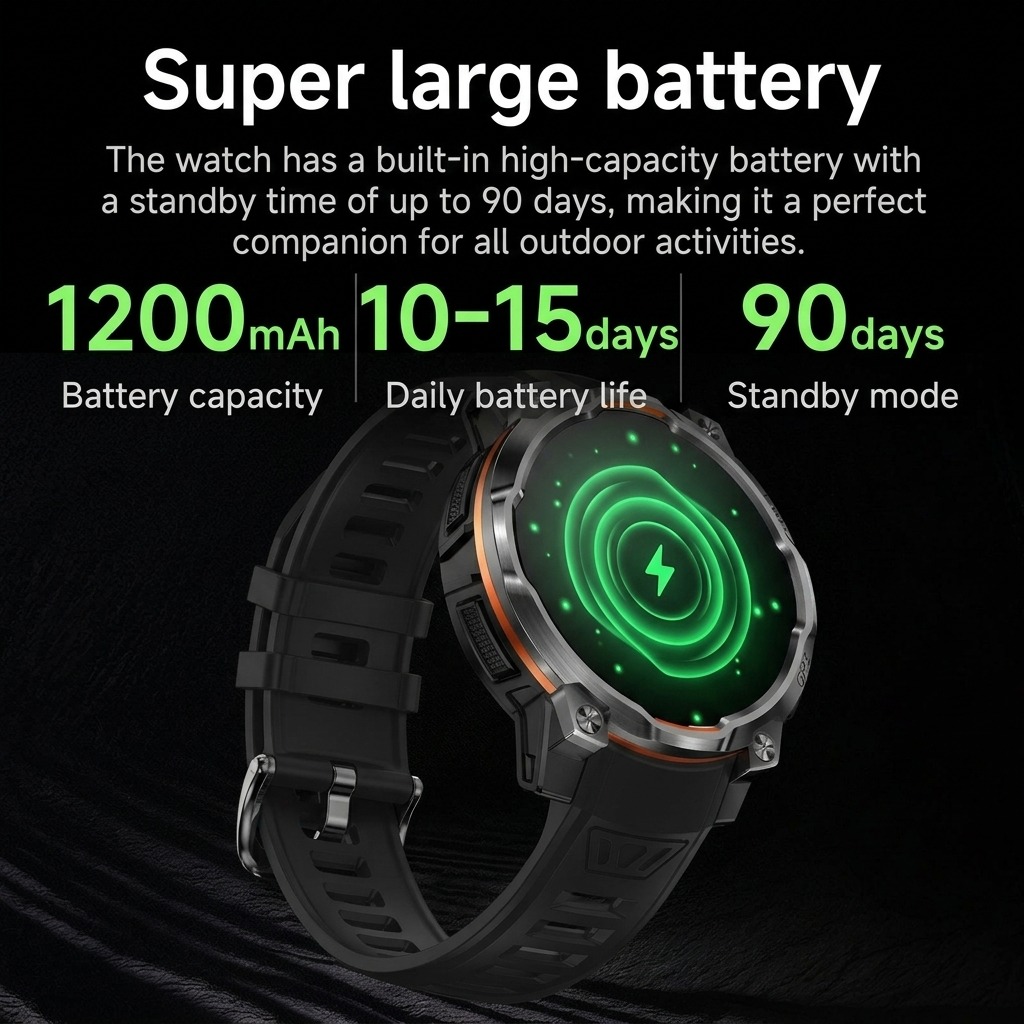 ساعة ذكية عسكرية 2026 مع خريطة - مراجعة Watch Vs Smartwatch وسعره