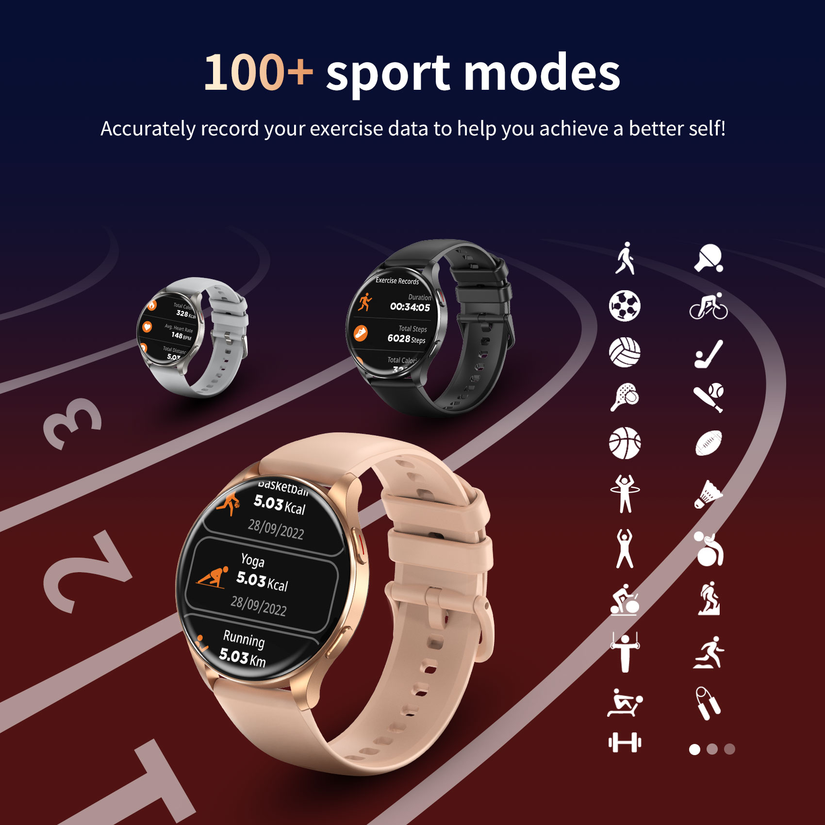 ساعة ذكية Blackview X20 مع مرا - مراجعة Smartwatch Latest Watches For Women وسعره