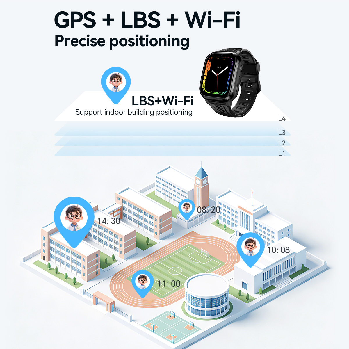 ساعة ذكية للأطفال HOCO Y108 بش - مراجعة Smartwatch Watches Price وسعره